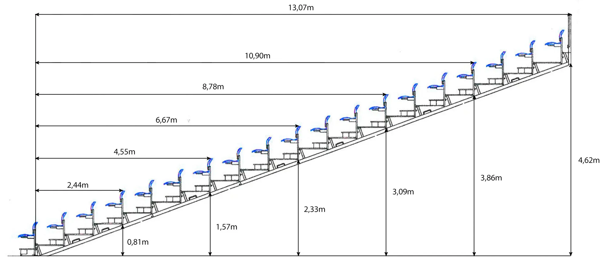 Side profile of a 19-row stand with the depth and height at every module