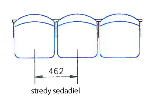 Three seats with 462 mm between seat centres