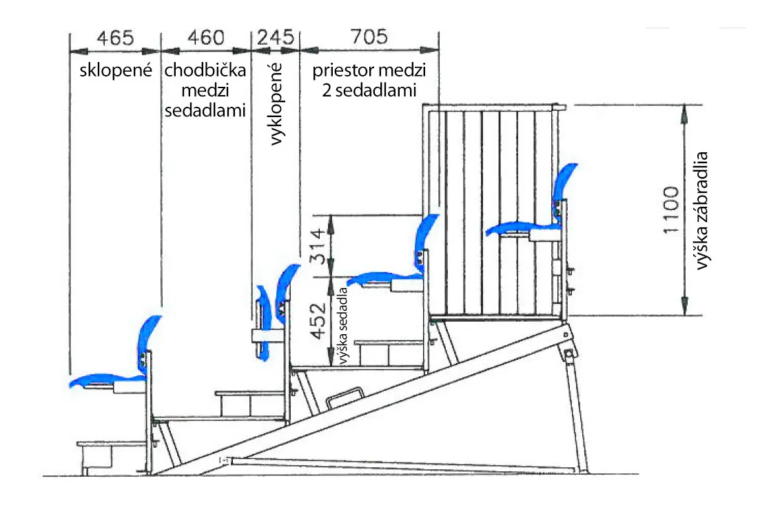 Cross-section of the seating rows with seat, gangway and railing dimensions in millimetres